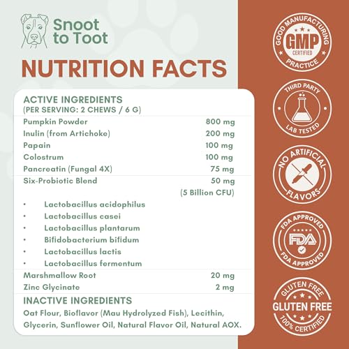 Snoot to Toot Probiotics for Dogs